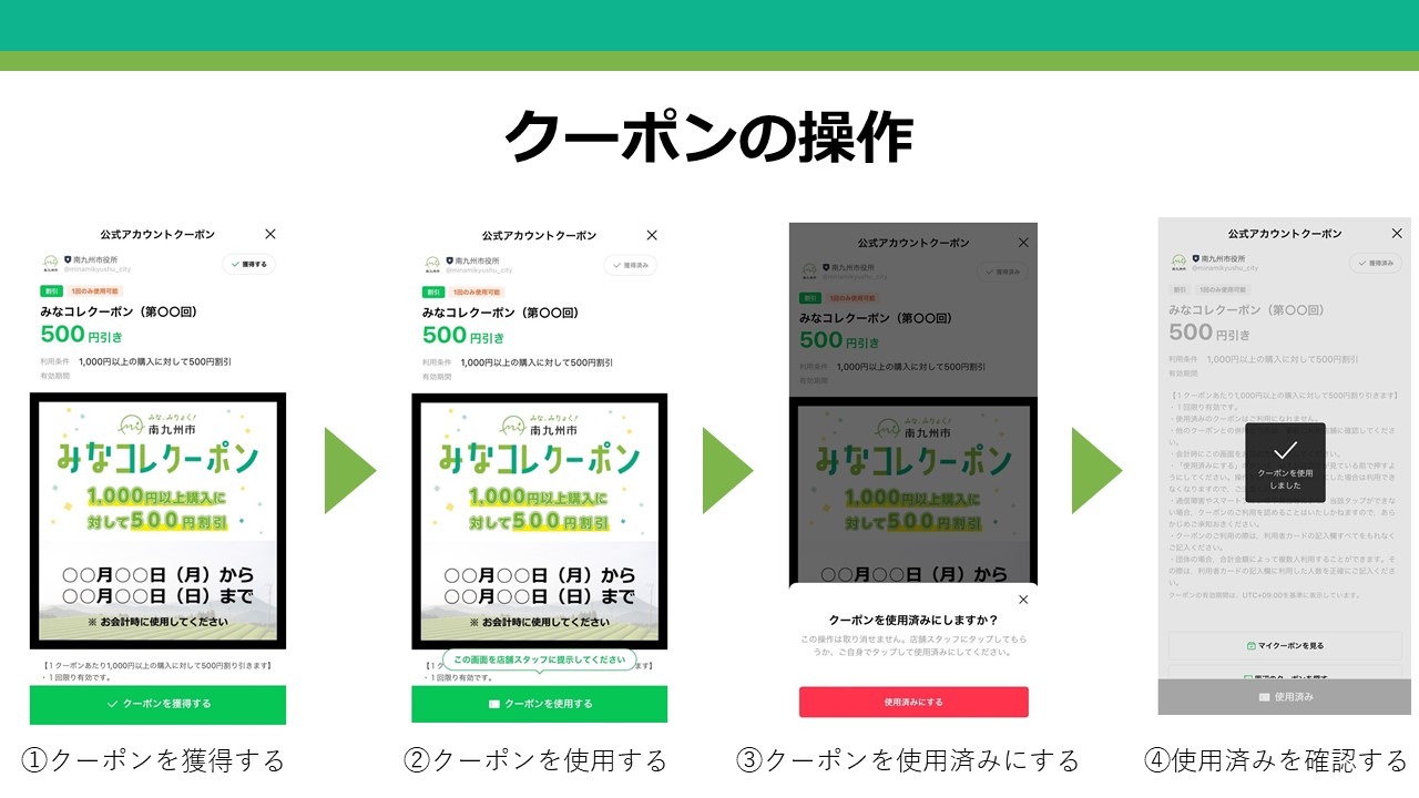 みなコレクーポンの操作画像です。