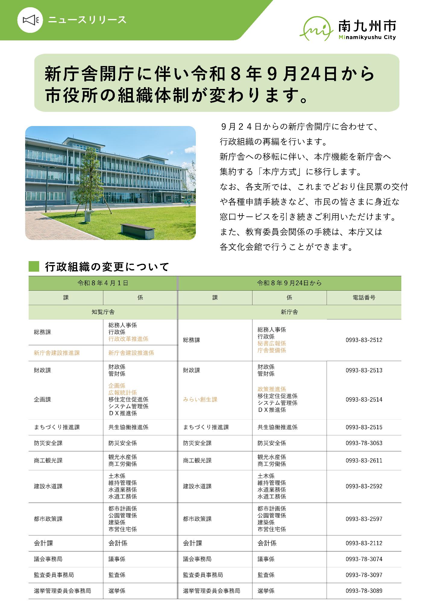 組織再編