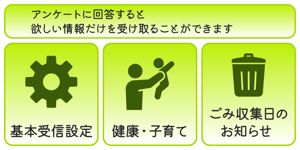 LINEの受信設定の画像です