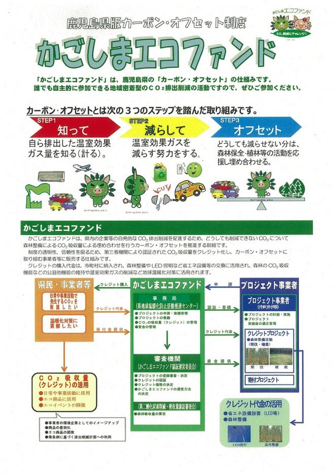 かごしまエコファンドパンフレット