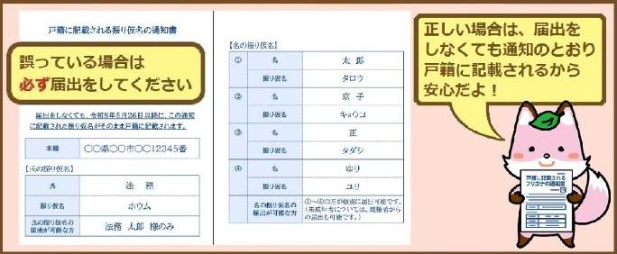 コセキツネ_通知書2