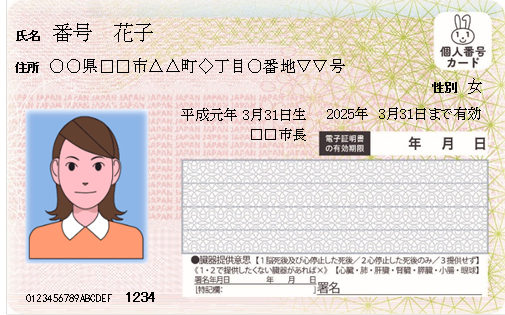 顔写真付きの個人番号カード(表)