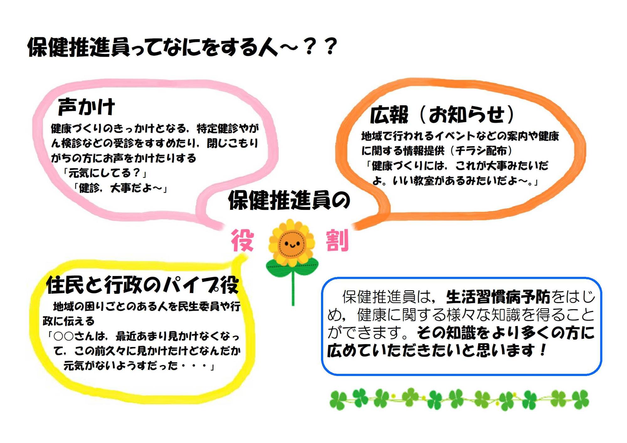 保健推進員さんってなにしている人?