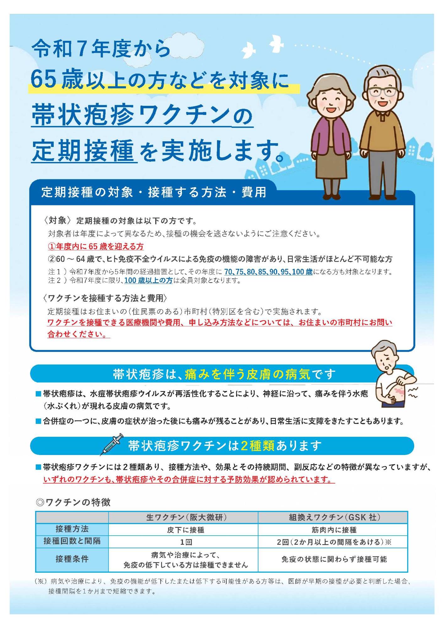 帯状疱疹のリーフレット1