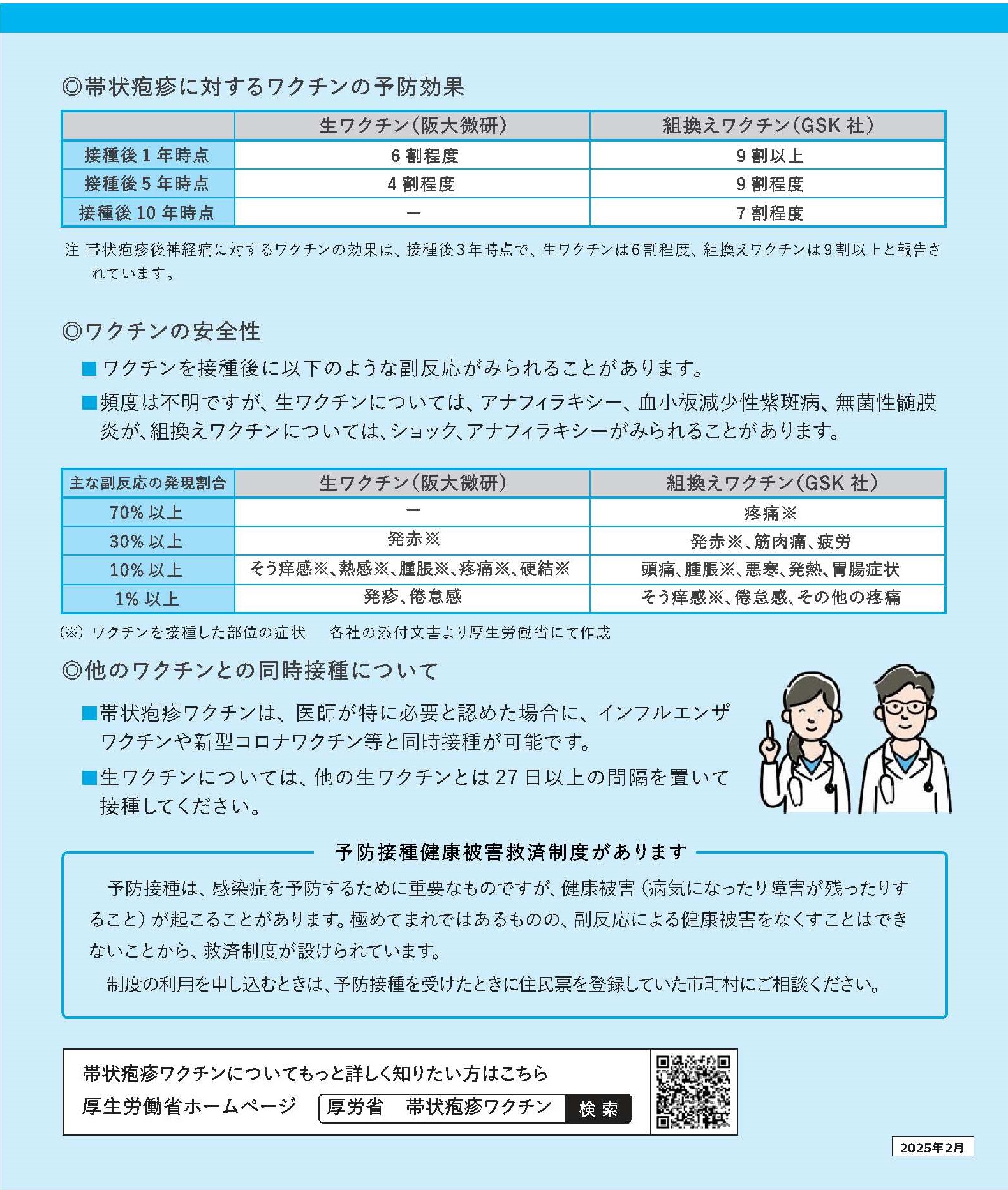 帯状疱疹のリーフレット2