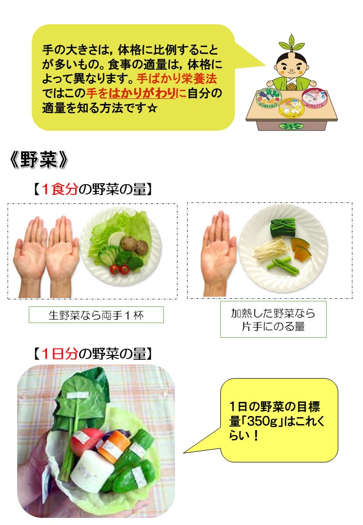 手ばかり栄養