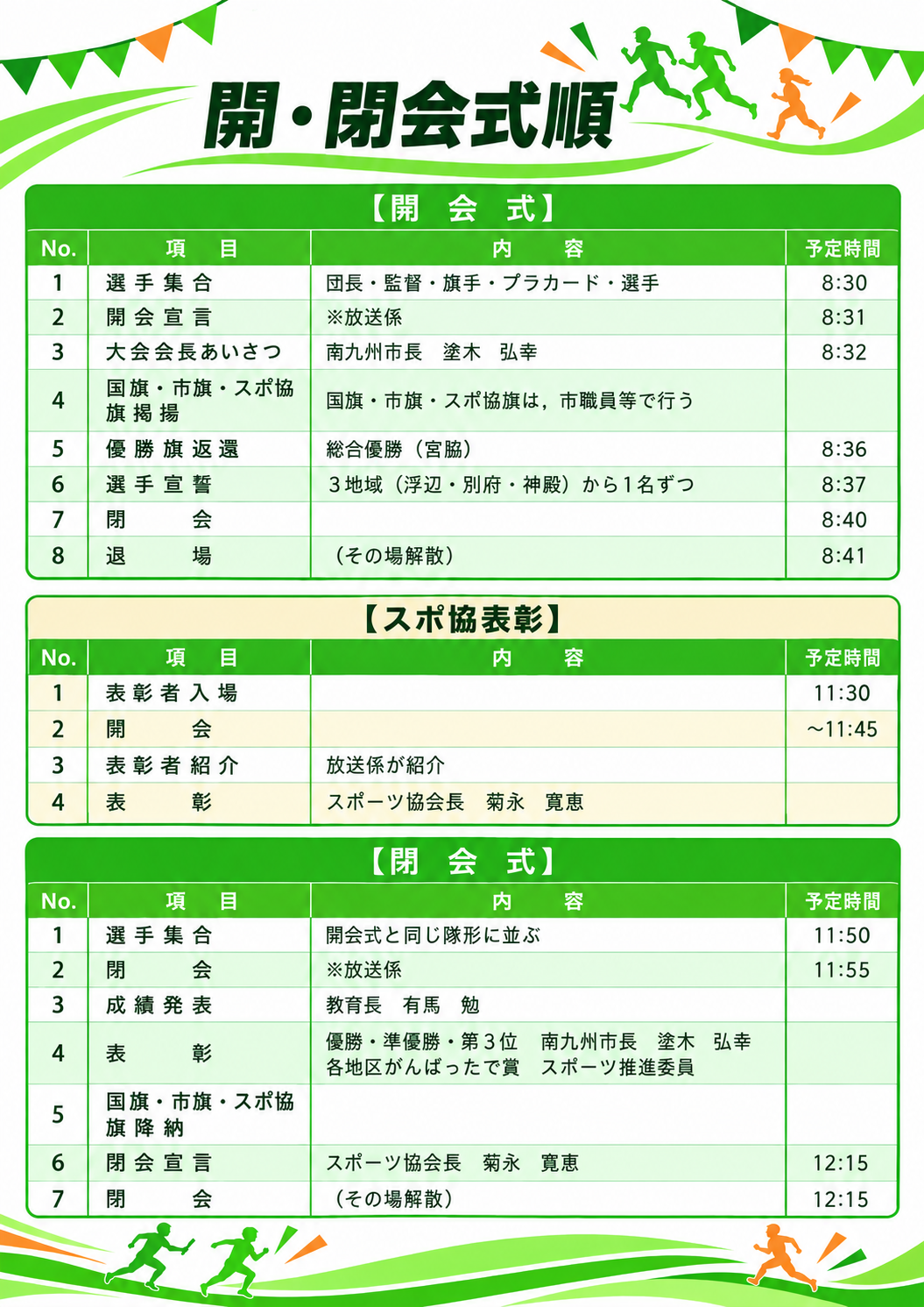 第17回南九州市民体育大会開閉会式順