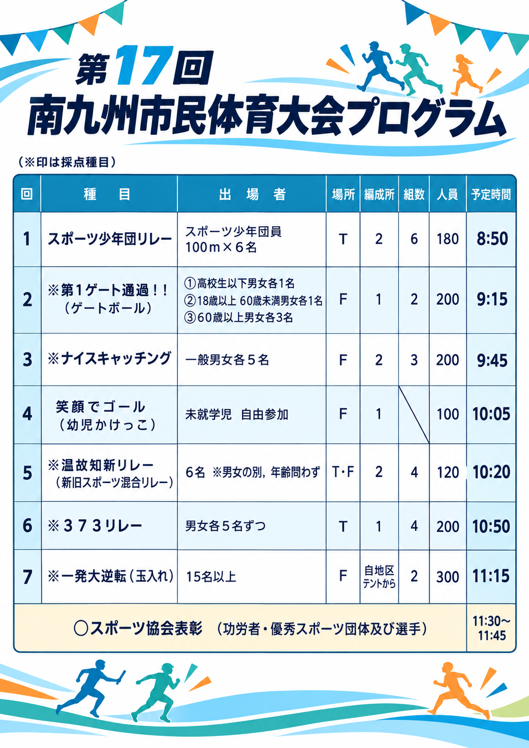 第17回南九州市民体育大会プログラム