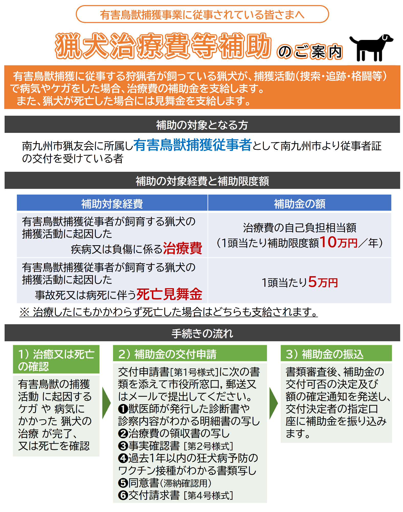 猟犬治療費等補助金
