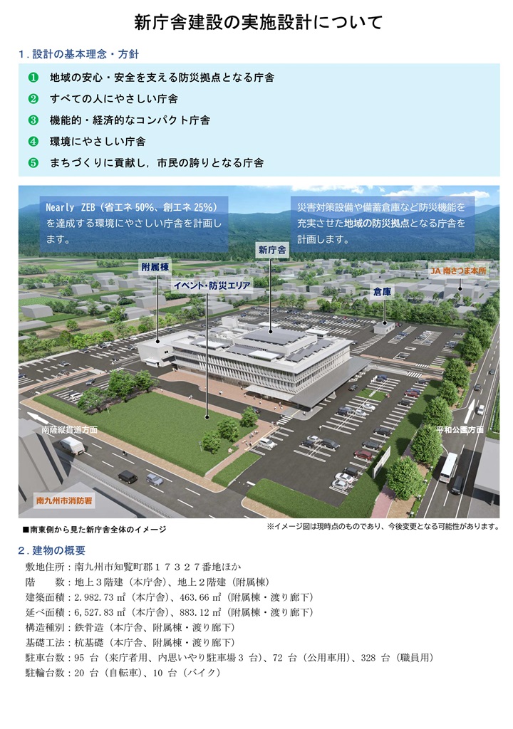実施設計書の要約版1
