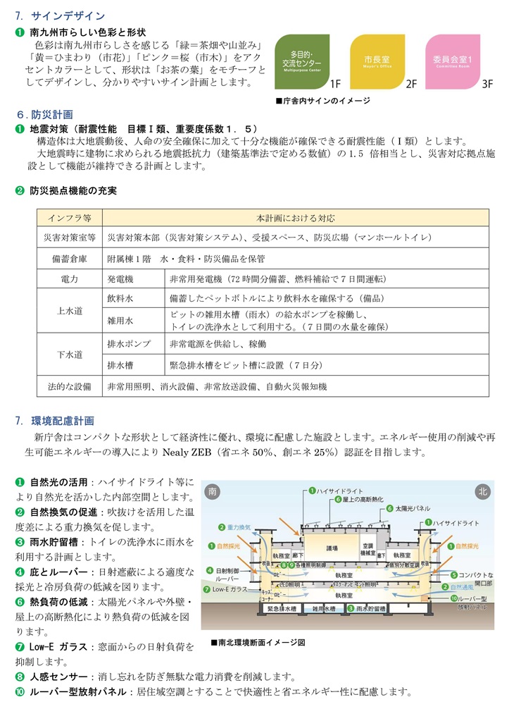 実施設計書の要約版4