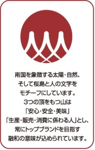 「南国を象徴とする太陽・自然、そして櫻島と人の文字をモチーフにしています。3つの頂をもつ山は「安心・安全・美味」「生産・販売・消費に係わる人」とし、常にトップブランドを目指す融和の意味が込められています。」JA食肉かごしまのロゴマーク