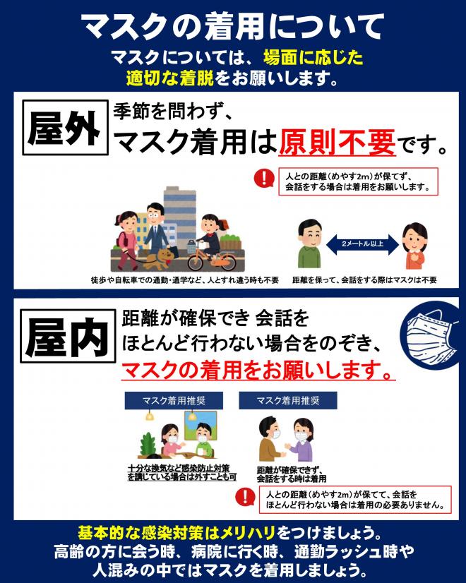 マスクの着用について屋外、屋内での着用について記載されたパンフレット