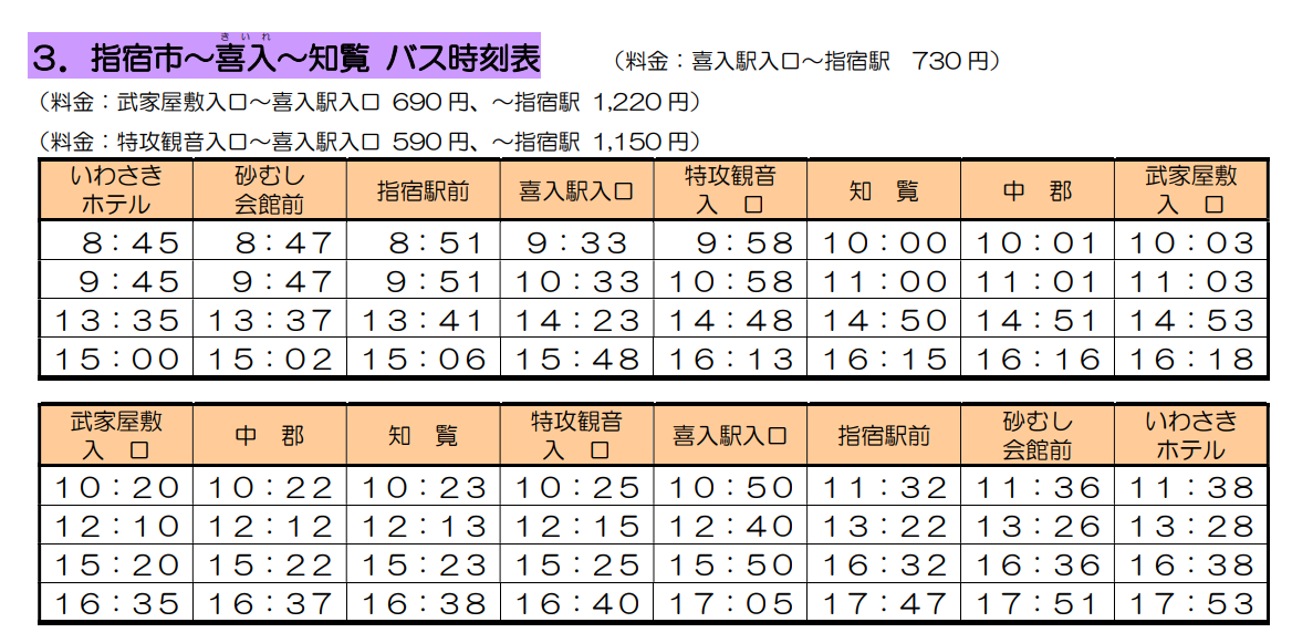 バス時刻表(令和7年2月1日から)(武家屋敷からいわさきホテル)