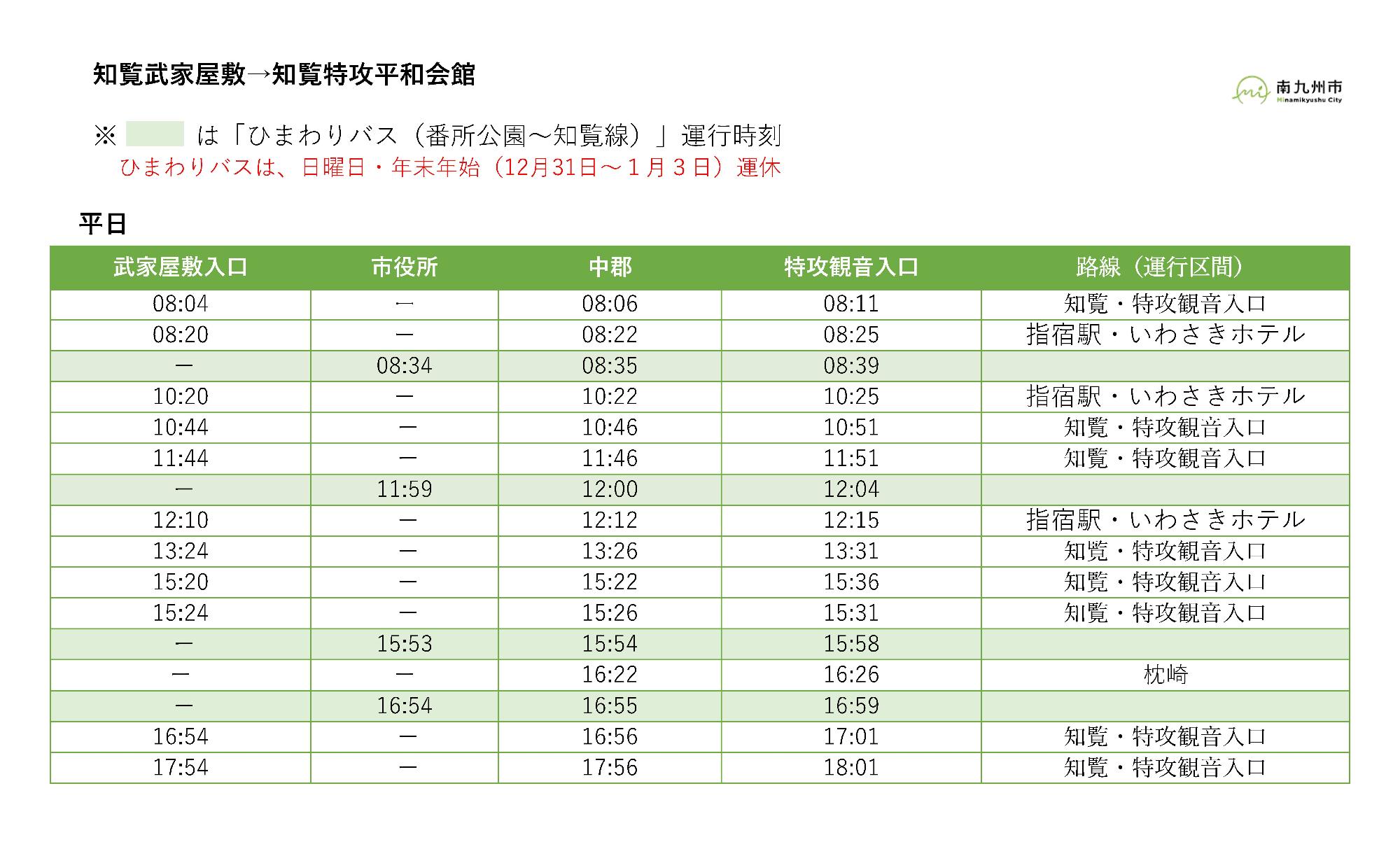 知覧武家屋敷庭園→知覧特攻平和会館(平日)