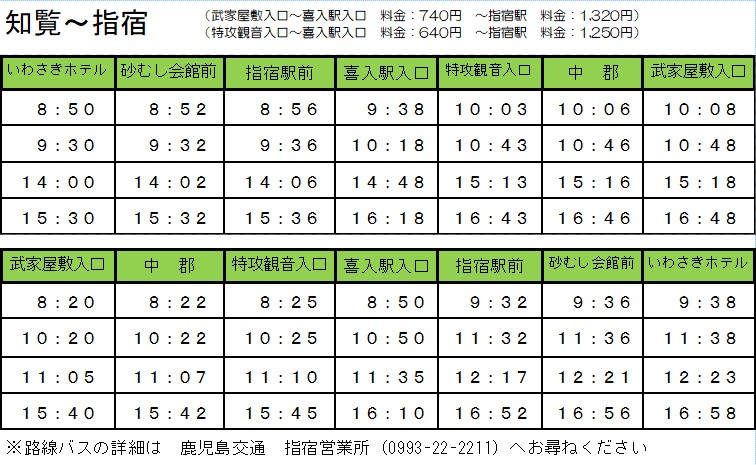 指宿と知覧を結ぶバスの時刻表