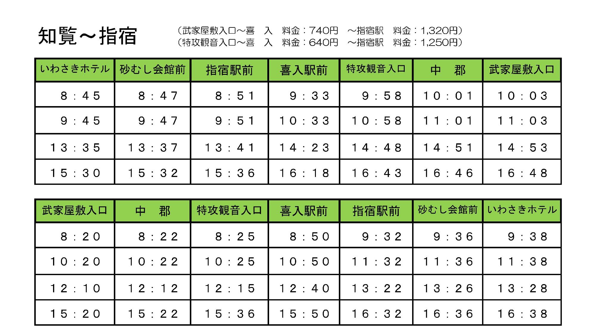 指宿と知覧を結ぶバスの時刻表