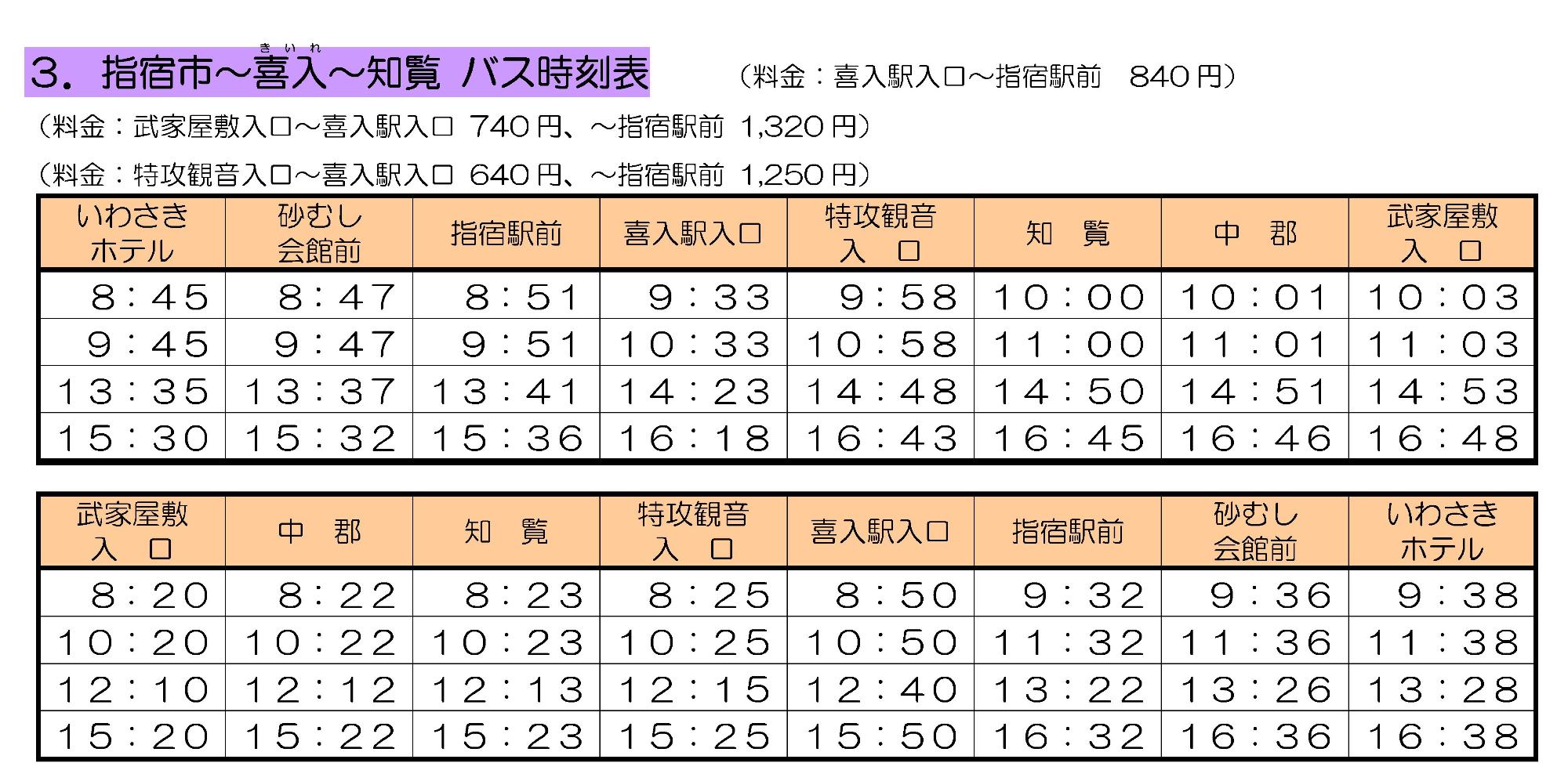 指宿市喜入知覧間バス時刻表