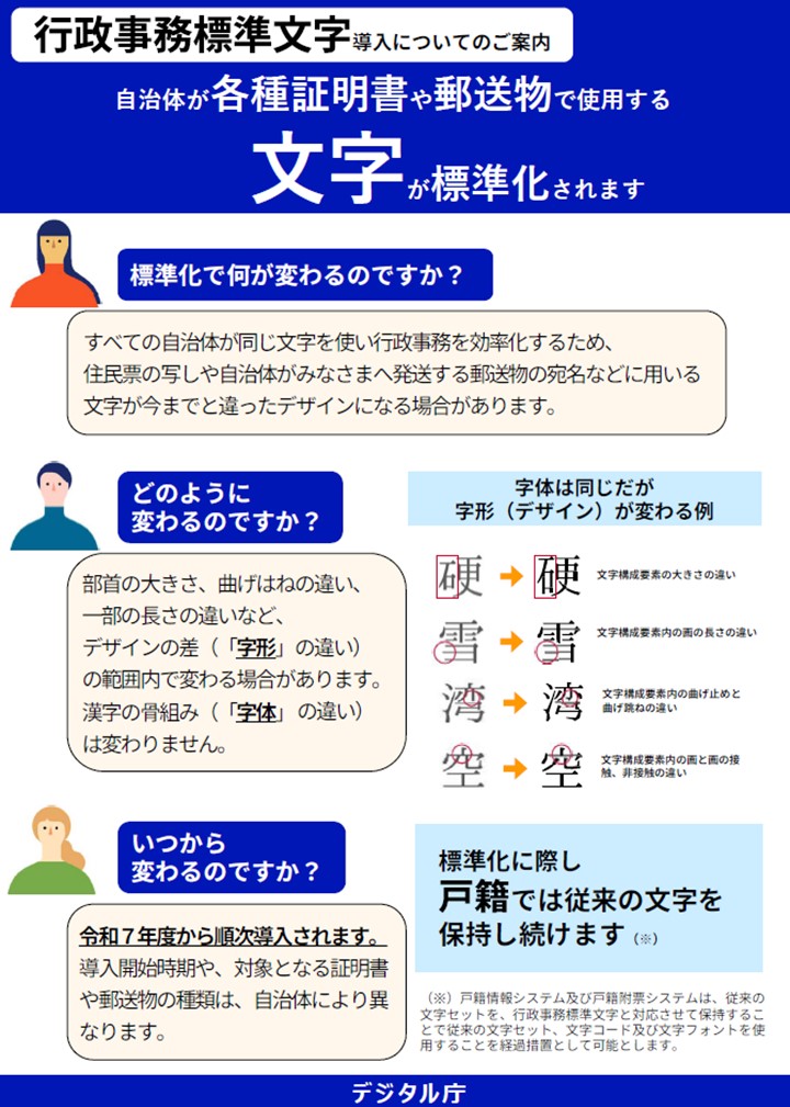 行政事務標準文字導入についてのご案内