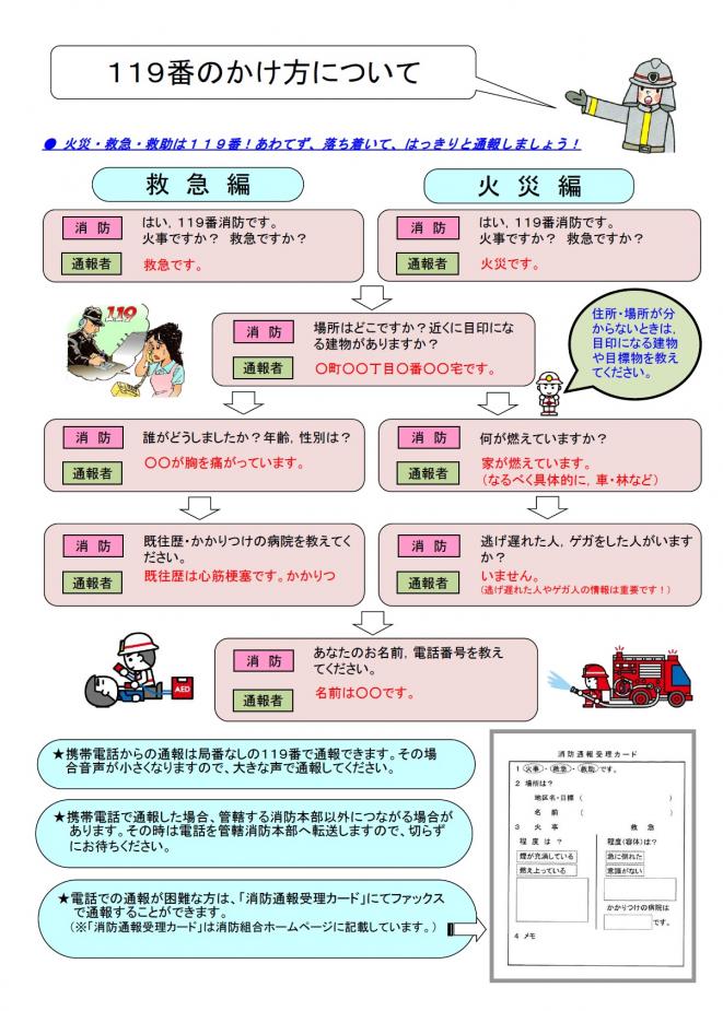 119番のかけ方についての案内文