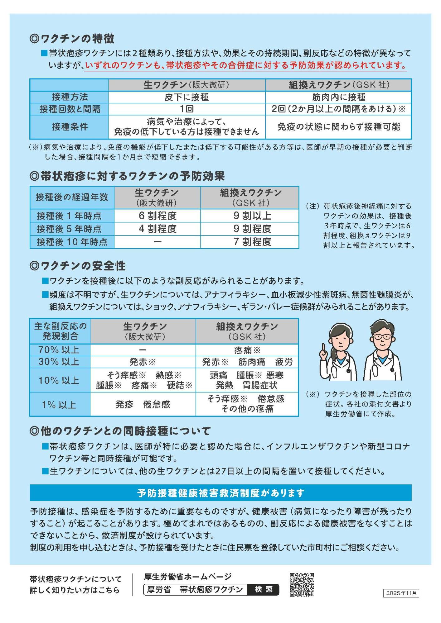 帯状疱疹のリーフレット2