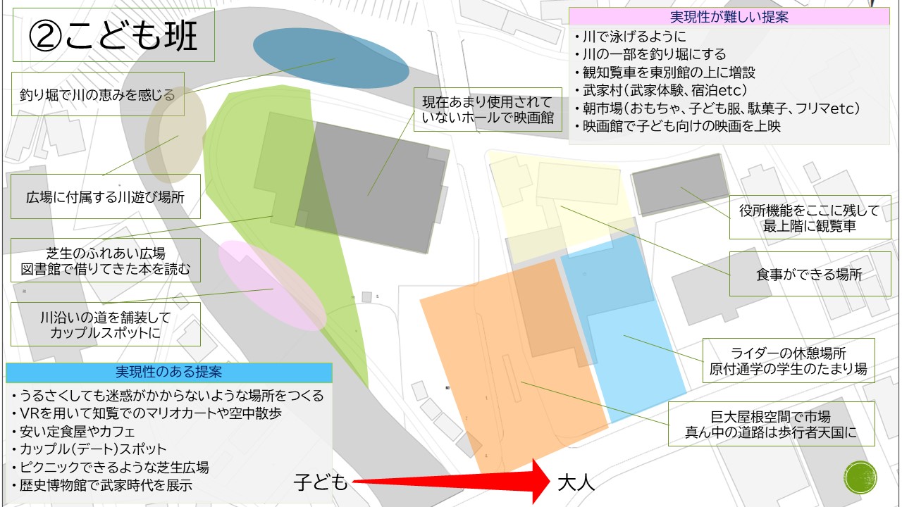 模造紙2こども2