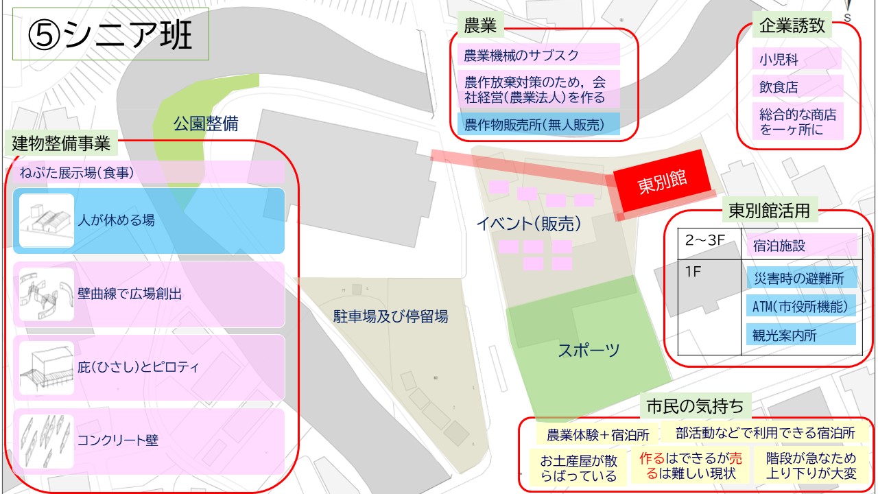 模造紙5シニア