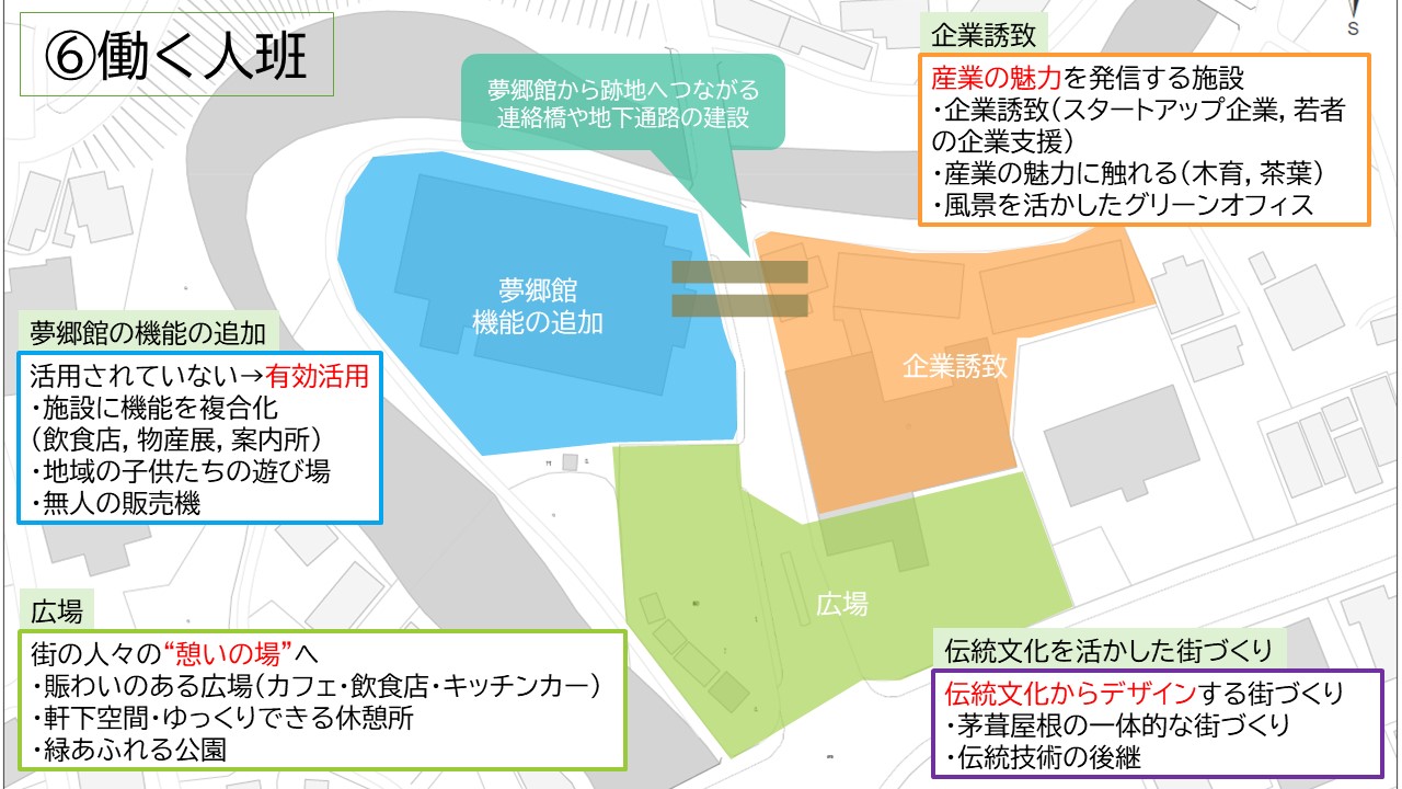 模造紙6働く人