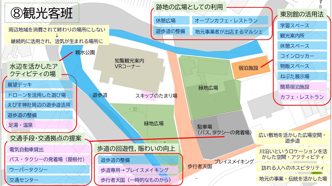 模造紙8観光客