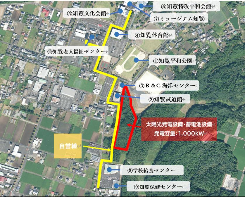 黒木山太陽光発電所（航空写真）