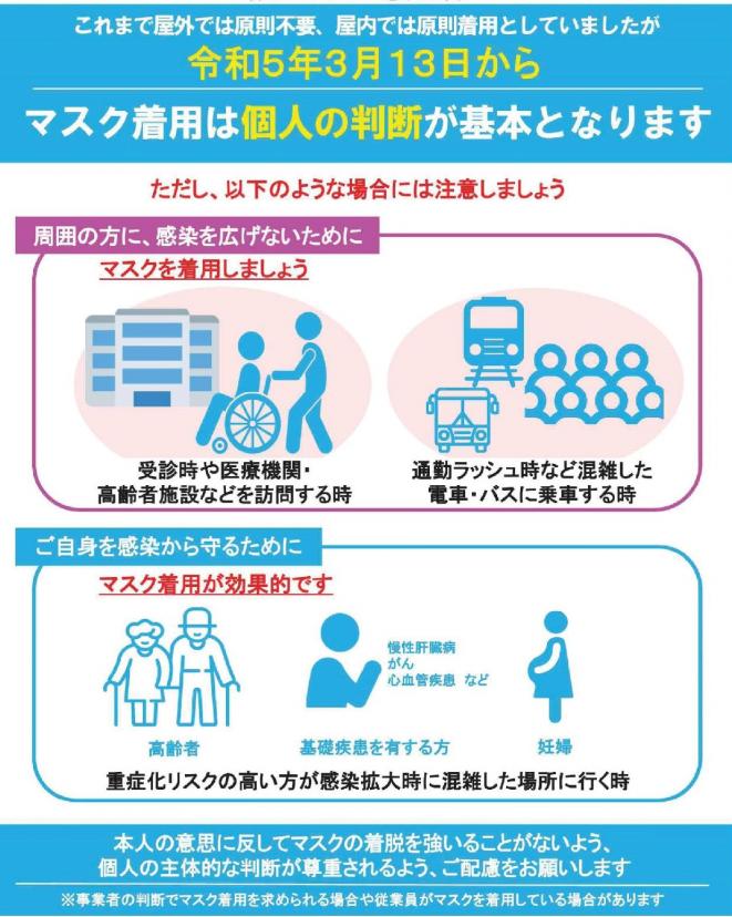 令和5年3月13日からのマスク着用についてのポスター