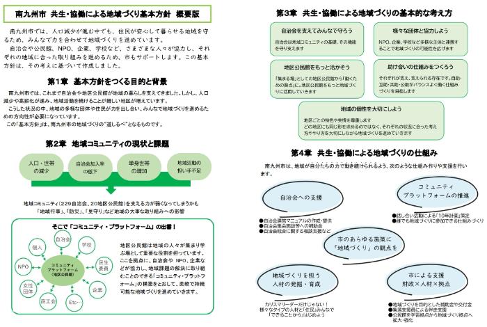 共生・協働による地域づくり基本方針概要版