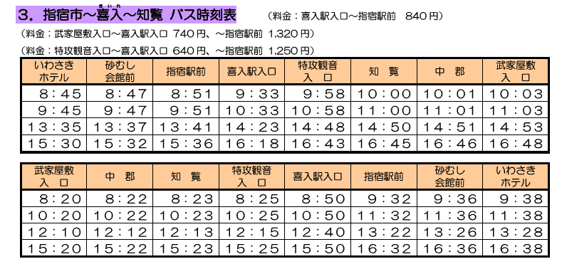 指宿市喜入知覧間バス時刻表