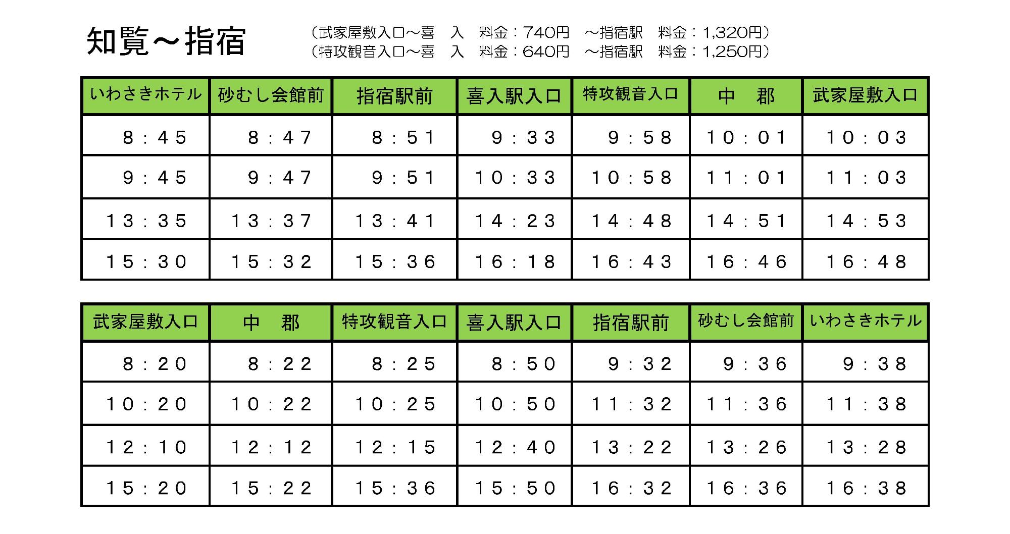 指宿と知覧を結ぶバスの時刻表