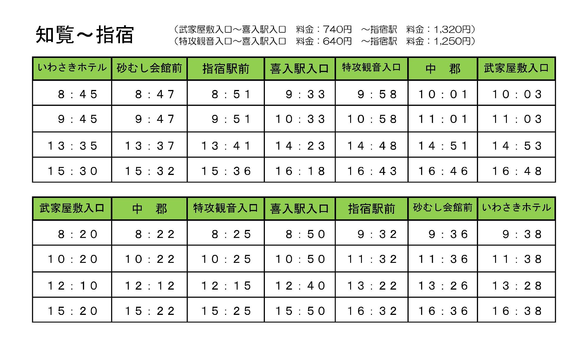 指宿と知覧を結ぶバスの時刻表